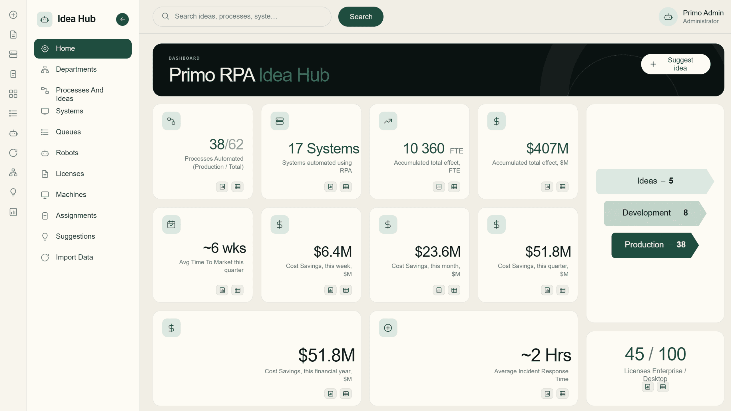 Primo Idea Hub interface